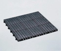 Static Electricity Removing Mats, PVC | Dimensions (D x W) mm : 300 x 300